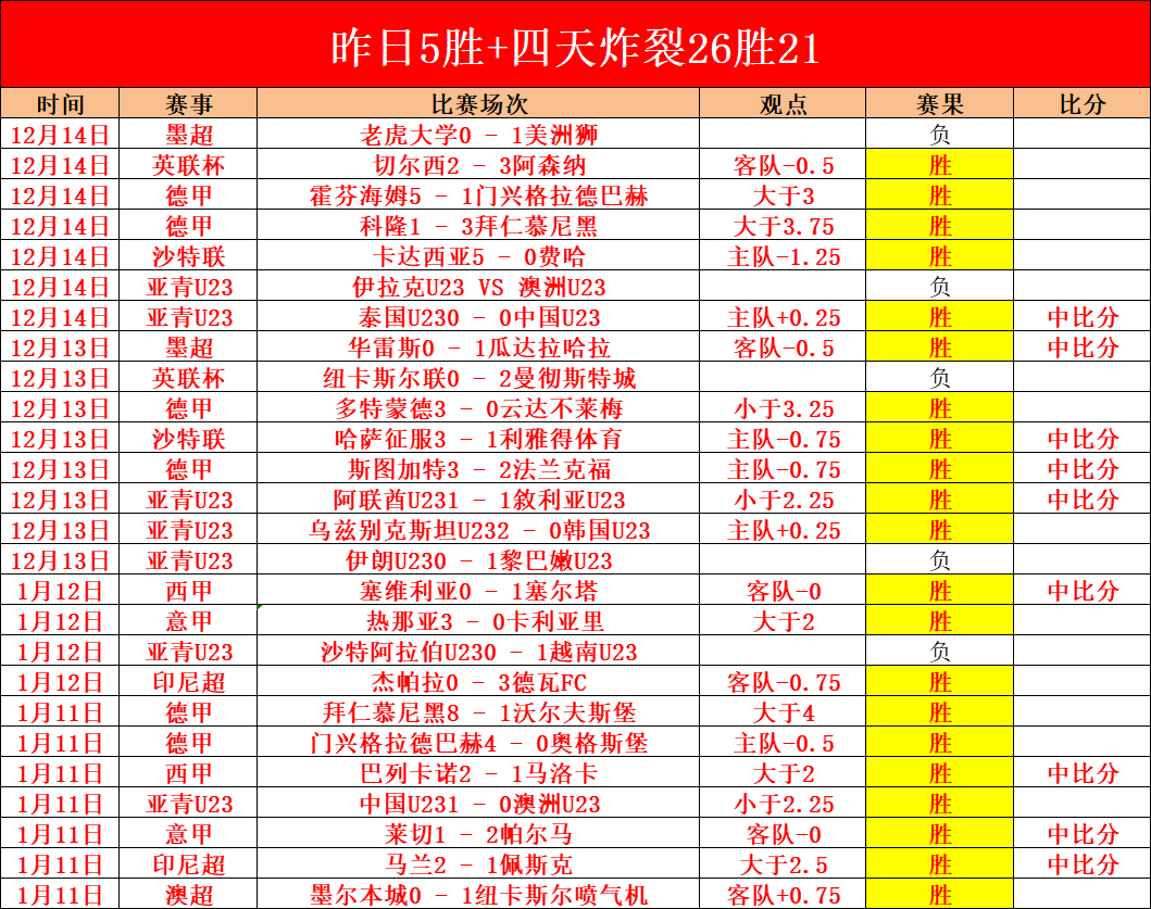 大连队中超,席位补选,中国足协决,bet365官网,中文bet365,bet365最新网址