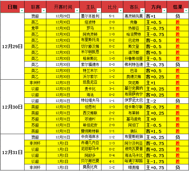 郑钦文击败,梅尔滕斯,查尔斯顿赛,bet365官网,中文bet365,bet365最新网址