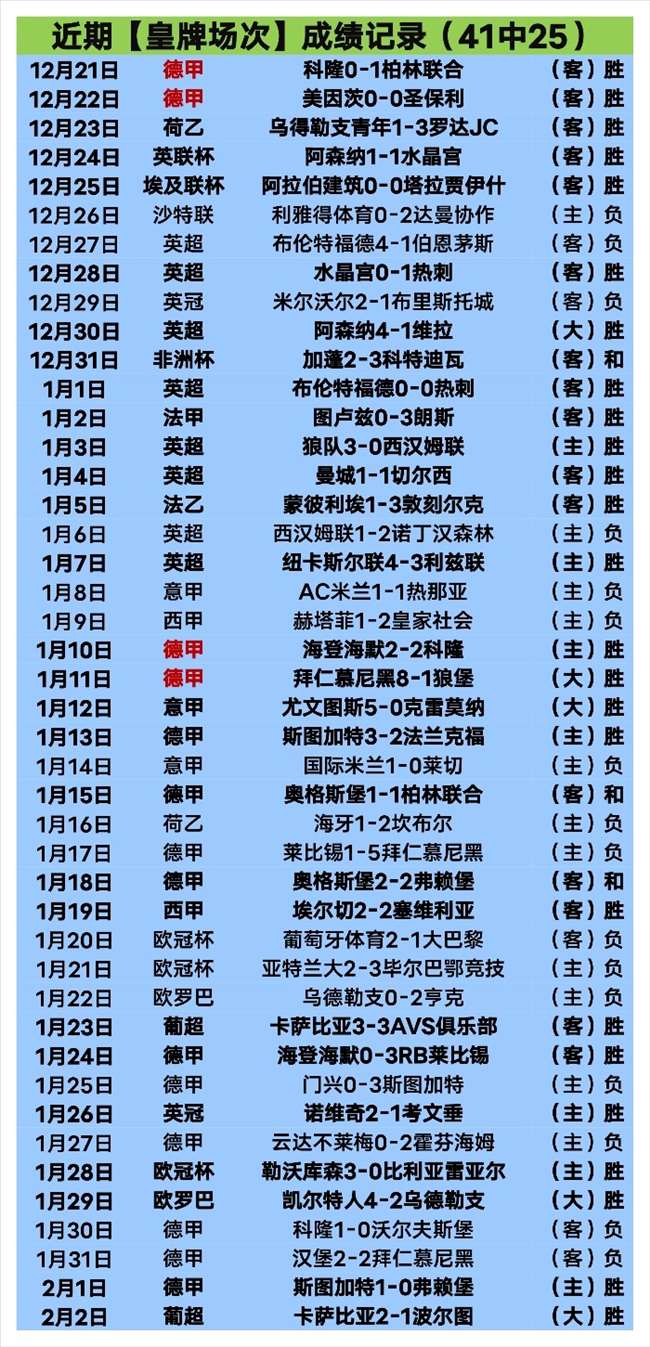 我国在国际,联年终排名,中下滑至第,bet365官网,中文bet365,bet365最新网址