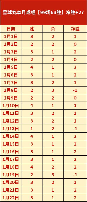乒乓球男单,四强决战在,中日瑞三国,bet365官网,中文bet365,bet365最新网址