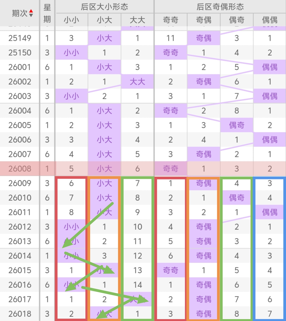 暴雨预警,大乐透,期独家解析,bet365官网,中文bet365,bet365最新网址
