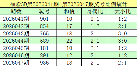 敏敏独家揭,期大乐透惊,喜来袭,bet365官网,中文bet365,bet365最新网址
