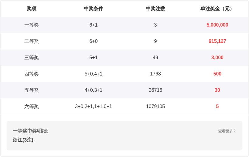 彩运导航,揭秘,日彩票,bet365官网,中文bet365,bet365最新网址