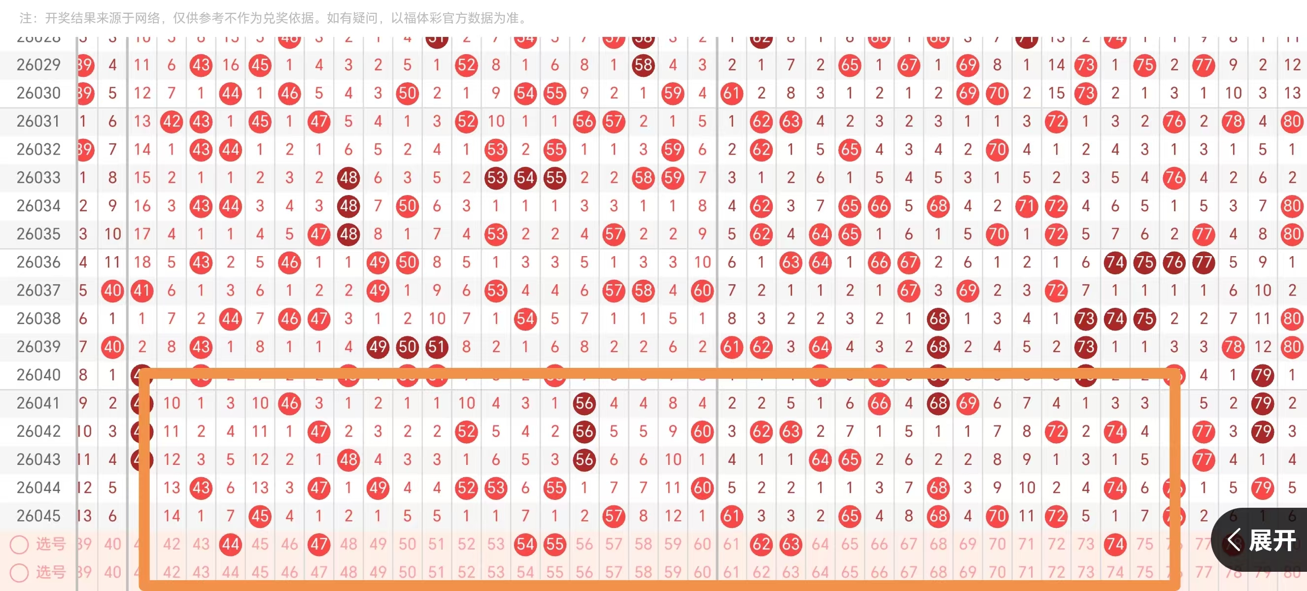 年第,期大乐透专,家独胆推荐,bet365官网,中文bet365,bet365最新网址