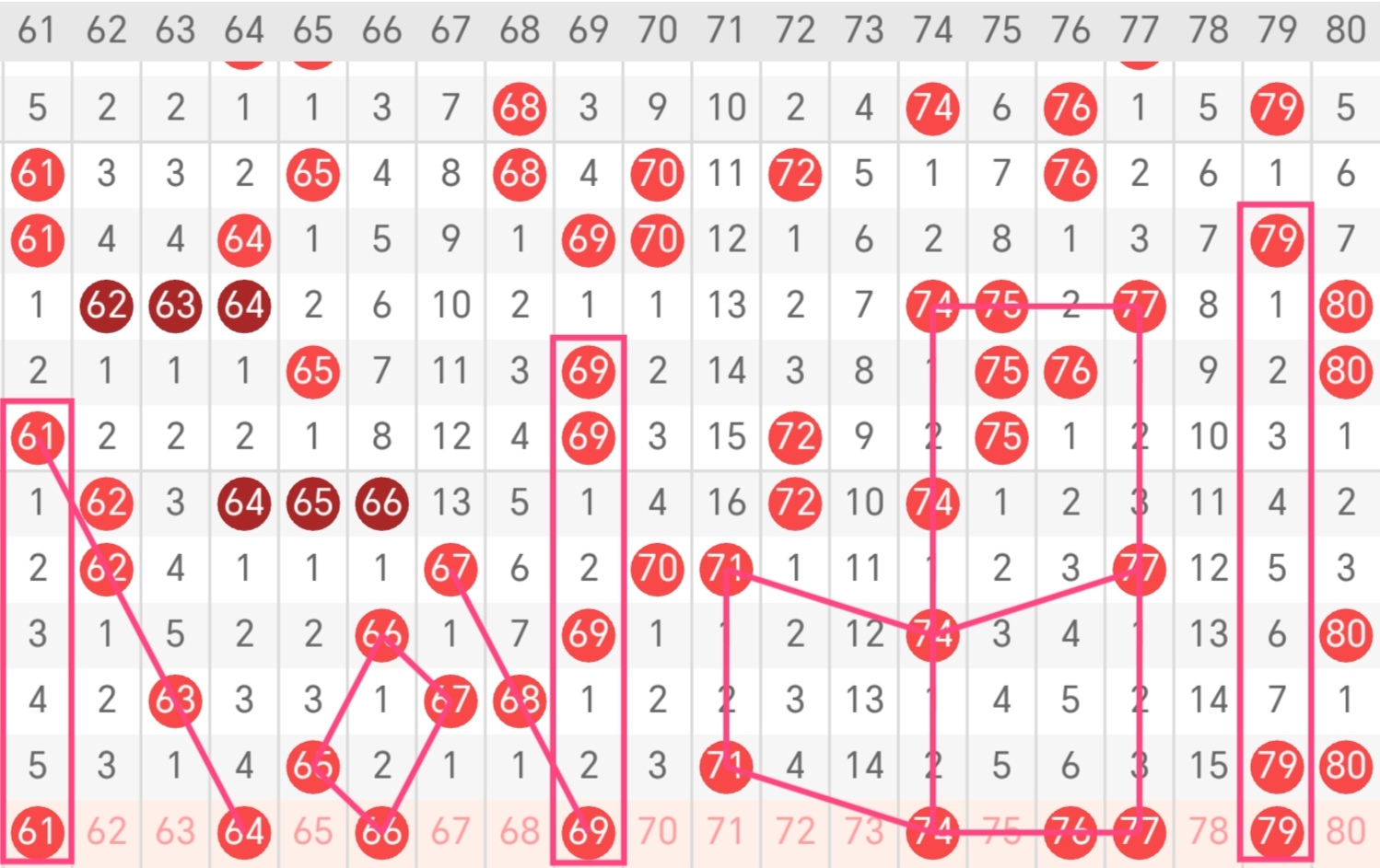 詹天佑,期排列三试,机号字谜推,bet365官网,中文bet365,bet365最新网址