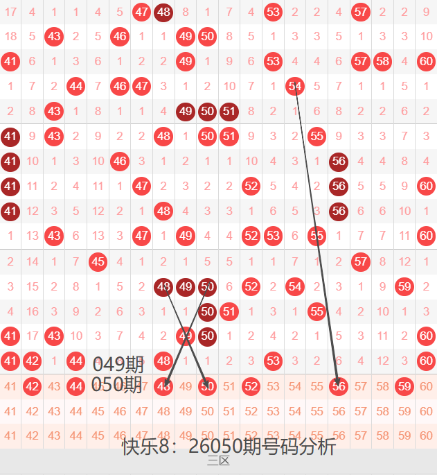 水镜双色球,龙头号码,蓝球推荐,bet365官网,中文bet365,bet365最新网址