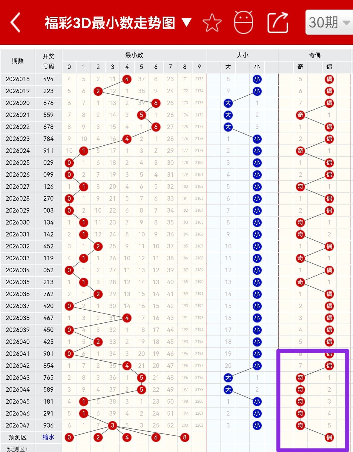 独家揭秘,大乐透,期必中秘籍,bet365官网,中文bet365,bet365最新网址