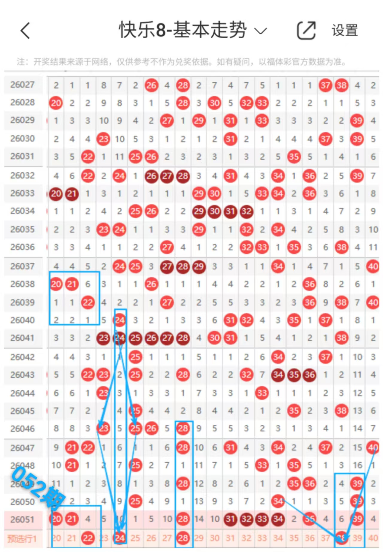 福彩,期专家三胆,推荐,bet365官网,中文bet365,bet365最新网址