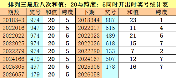 推荐,刘星解析大,乐透,bet365官网,中文bet365,bet365最新网址