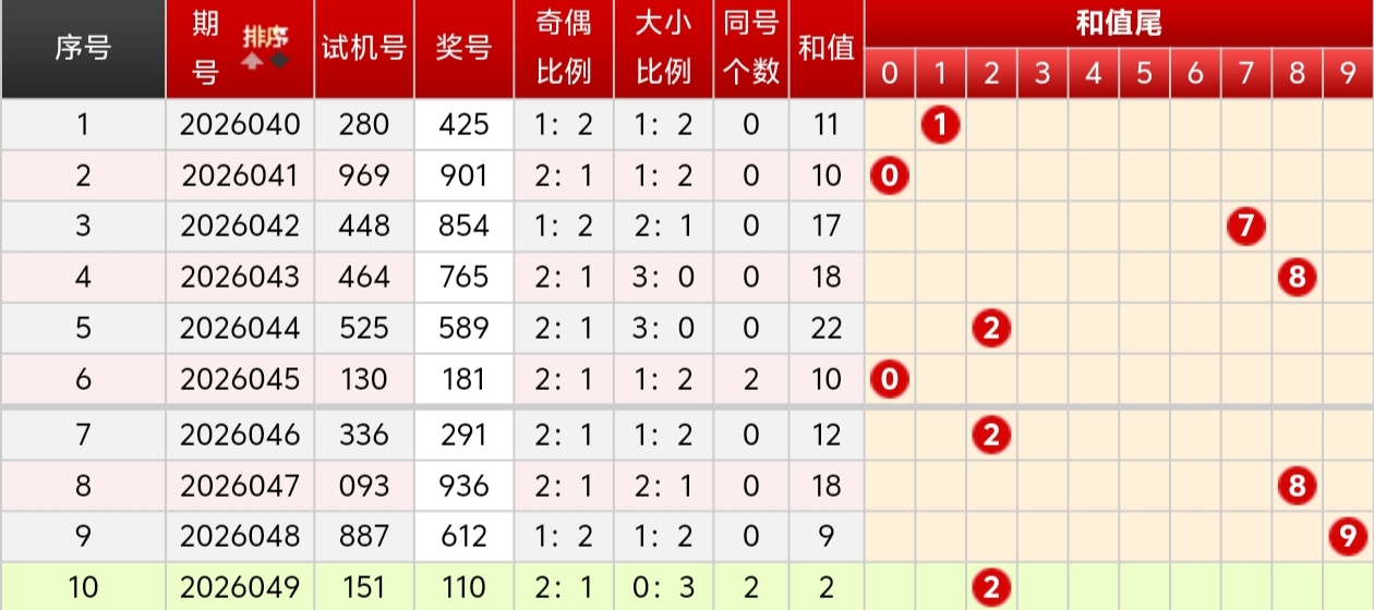 期小凯足彩,七星彩红球,胆码专家推,bet365官网,中文bet365,bet365最新网址