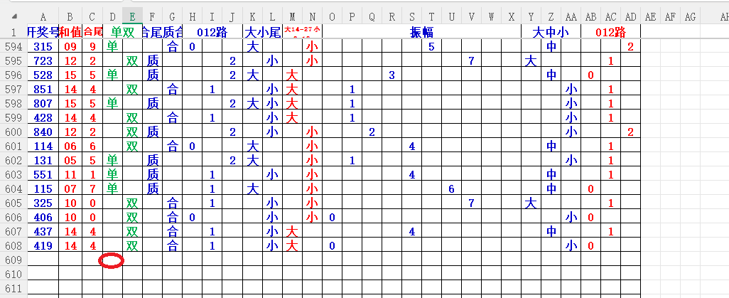 期排列,专家质合分,析推荐号码,bet365官网,中文bet365,bet365最新网址