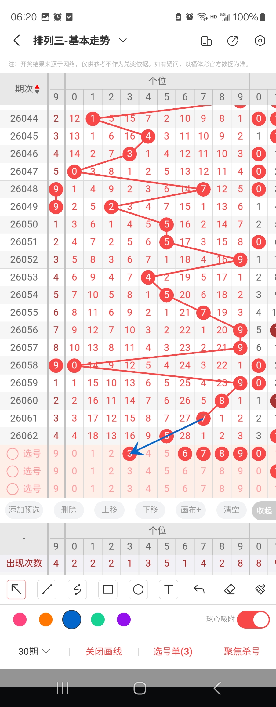 期排列三专,家推荐质合,分析前区十,bet365官网,中文bet365,bet365最新网址
