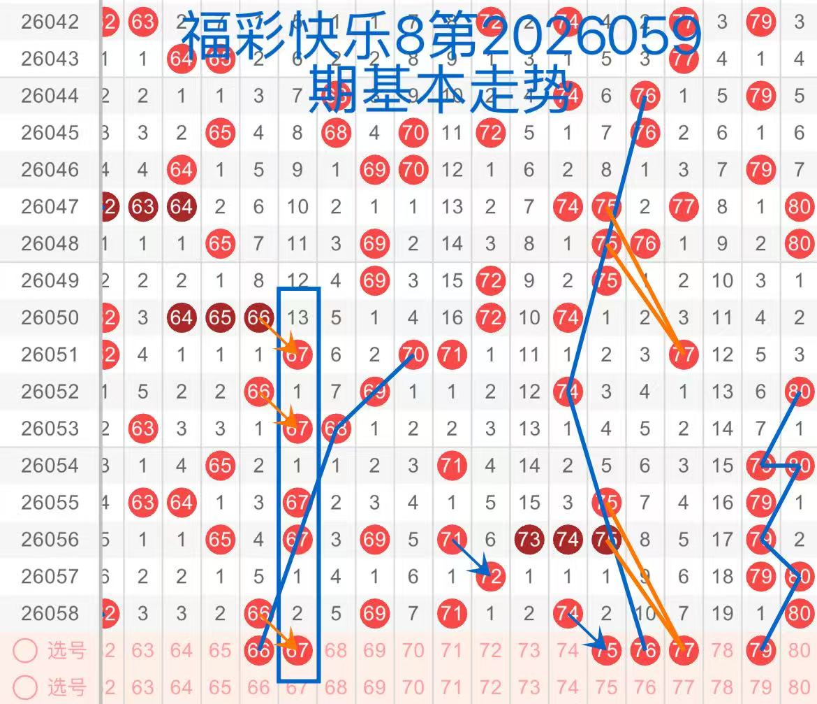 期大乐透专,家推荐,质合分析前,bet365官网,中文bet365,bet365最新网址