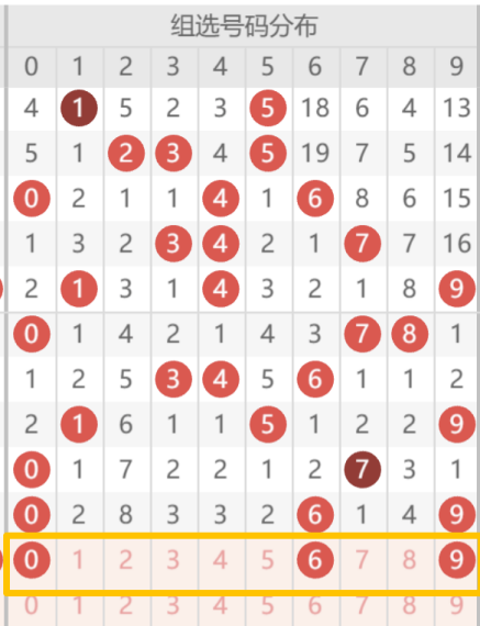 期福彩,专家质合分,析推荐,bet365官网,中文bet365,bet365最新网址