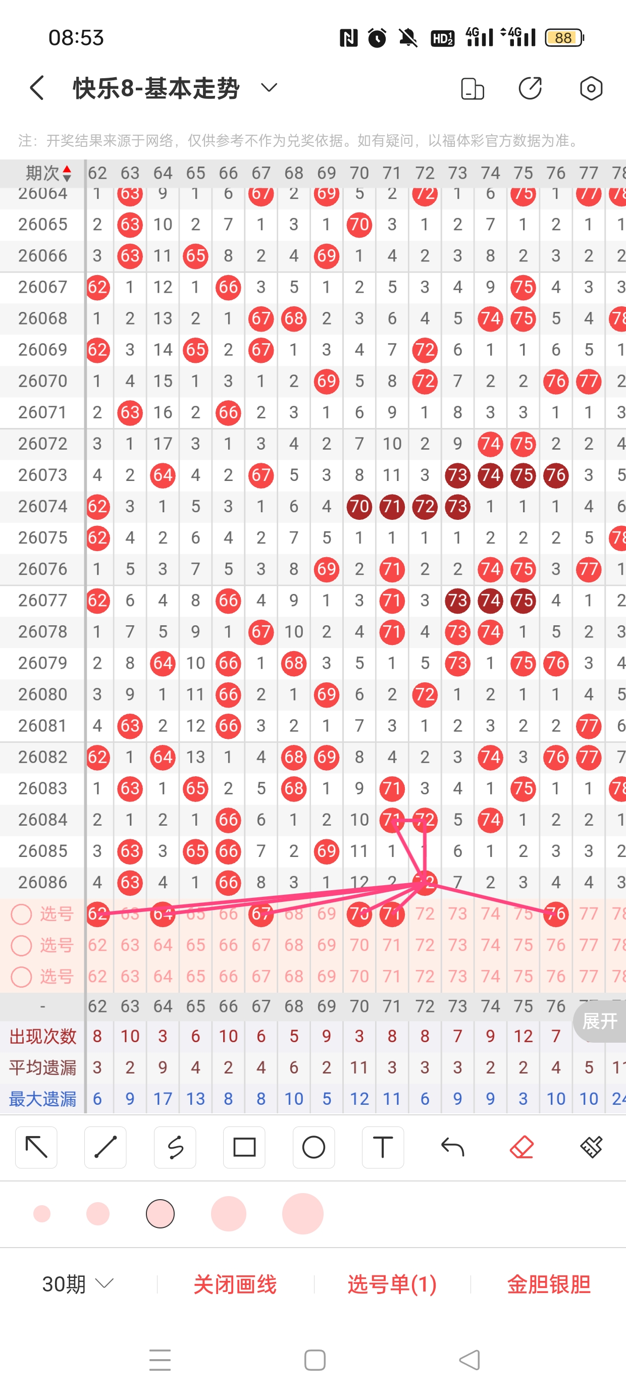 马姐大乐透,前区十码质,合分析,bet365官网,中文bet365,bet365最新网址