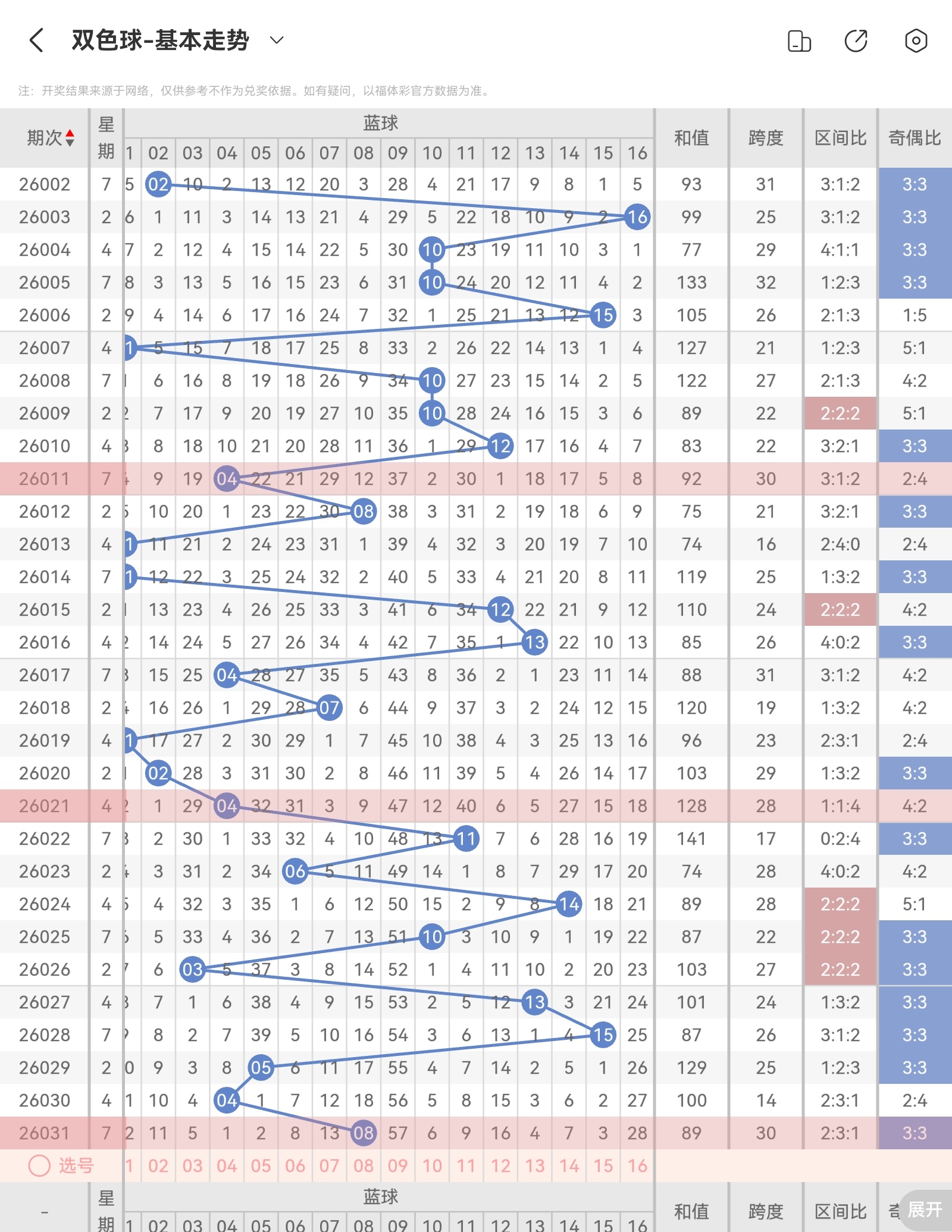 金莱,专家推荐银,注单式冲击,bet365官网,中文bet365,bet365最新网址