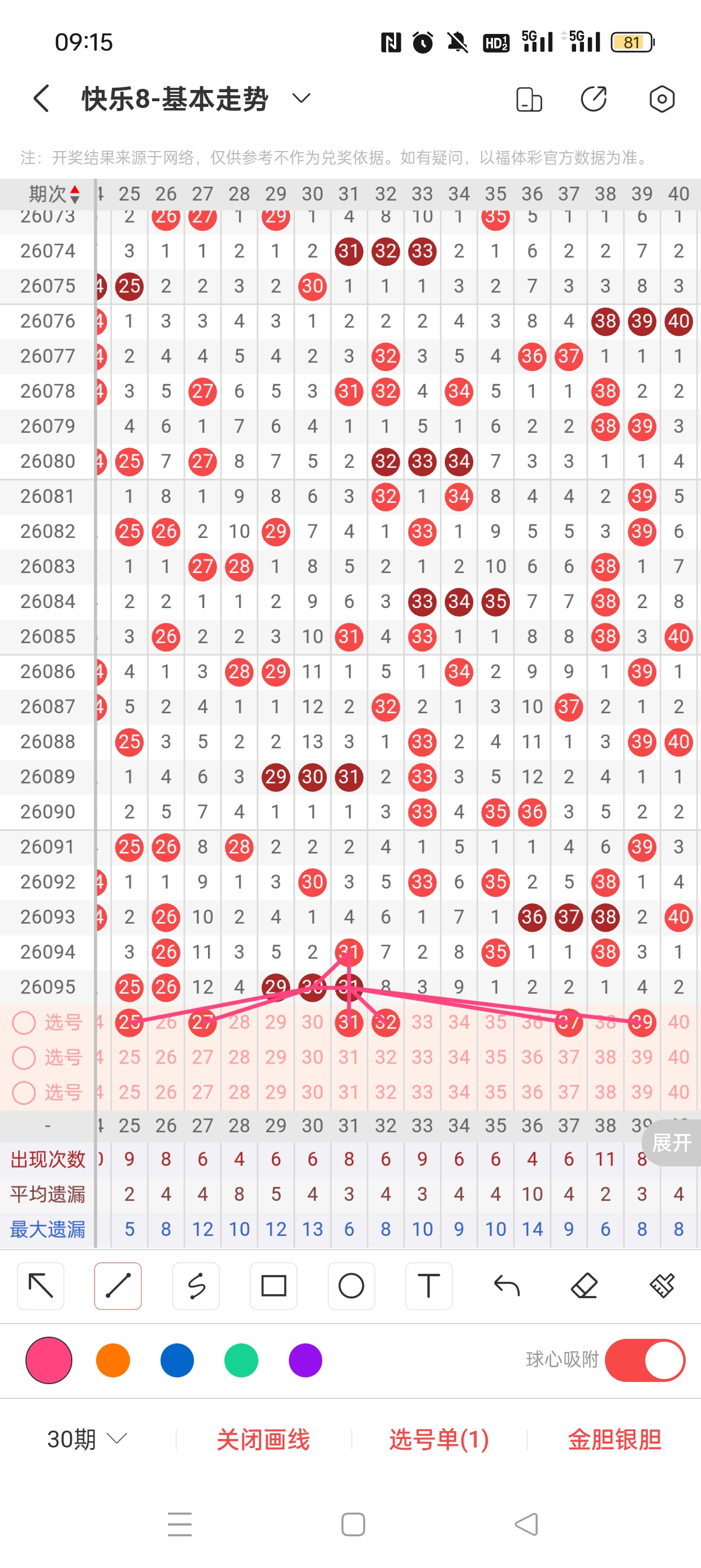 金莱,专家推荐银,注单式冲击,bet365官网,中文bet365,bet365最新网址