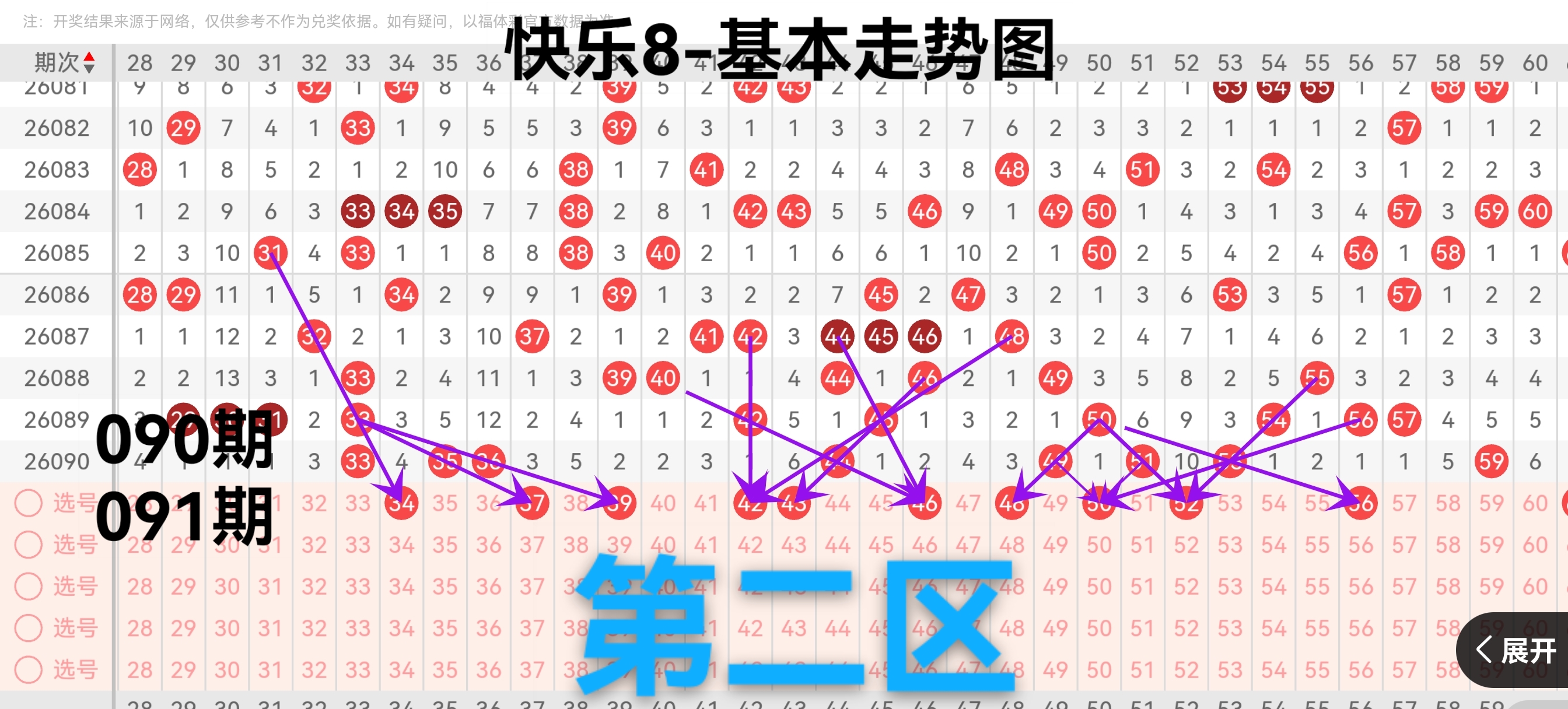 福彩快乐,期走势分析,推荐,bet365官网,中文bet365,bet365最新网址