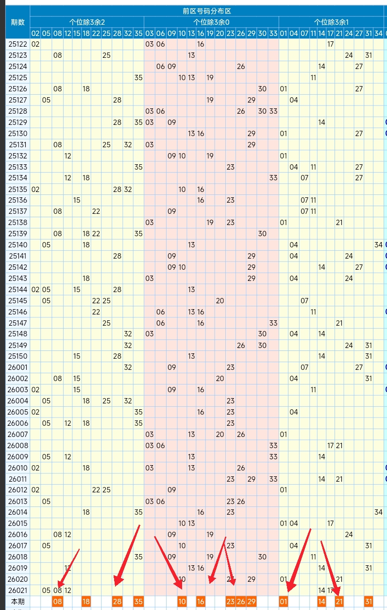 福彩,期专家推荐,质合分析杀,bet365官网,中文bet365,bet365最新网址