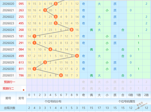 福彩,期女娲推荐,六码质合分,bet365官网,中文bet365,bet365最新网址