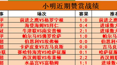 《英超劲旅西汉姆联与西甲新星吉尔维森特前锋巴勃罗转会尘埃落定！》