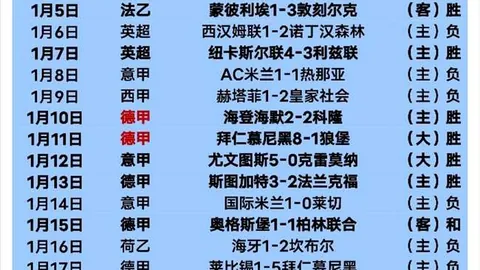 我国在国际联年终排名中下滑至第90位，刷新近10年新低