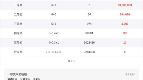 观音灵眸透视——双色球26014期揭秘：免费蓝球预测，14号等你揭晓！🌸🎉