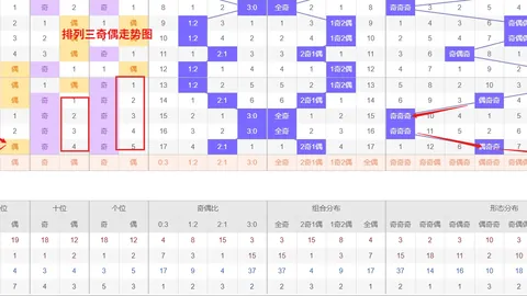 大乐透2026021期号专家推荐：质合分析定胆前区十码04 