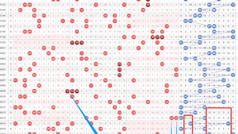 【双色球2026018期独家攻略】揭秘必杀红球05，心水分析带你轻松中奖！