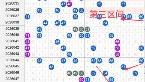 【预言神准】排列三26032期五大攻略出击，揭秘5_5_5走势奇点！