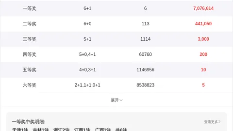 【双色球2026013独家揭秘】精准杀蓝技巧，直击中奖蓝球15号！