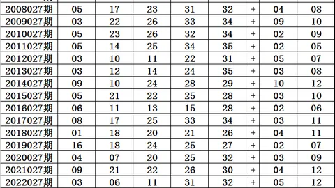 福彩3D26051期专家推荐杀一码