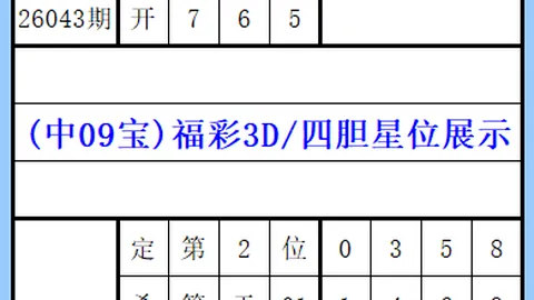 2026056期排列三专家推荐质合分析前区十码