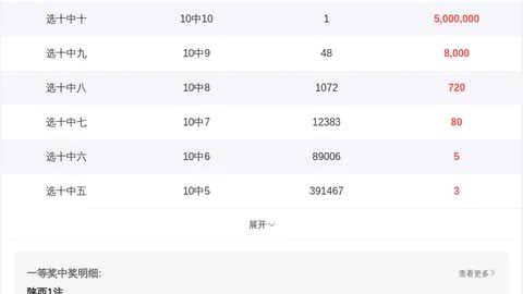 [至尊后区]体彩大乐透2026010组号预测红兰杀号：03 07 24 28 31 35