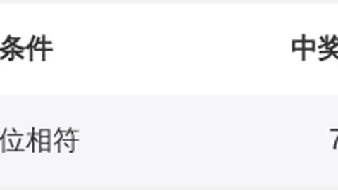 体彩P3第2026074期专家详细解析及精选523组选