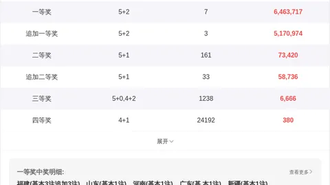 2026029期双色球专家预测：质合分析前区十码精选
