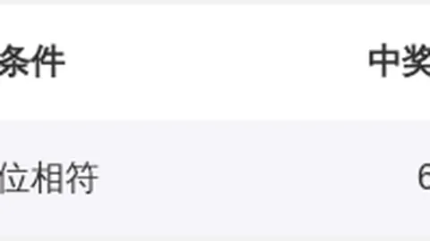 26081期大乐透专家质合推荐前区十码