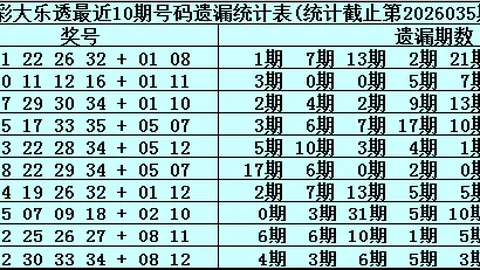 排列五第2026062期专家胆码质合分析推荐